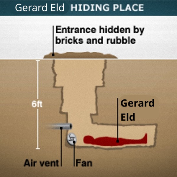 a diagram showing gerard eld hiding spot